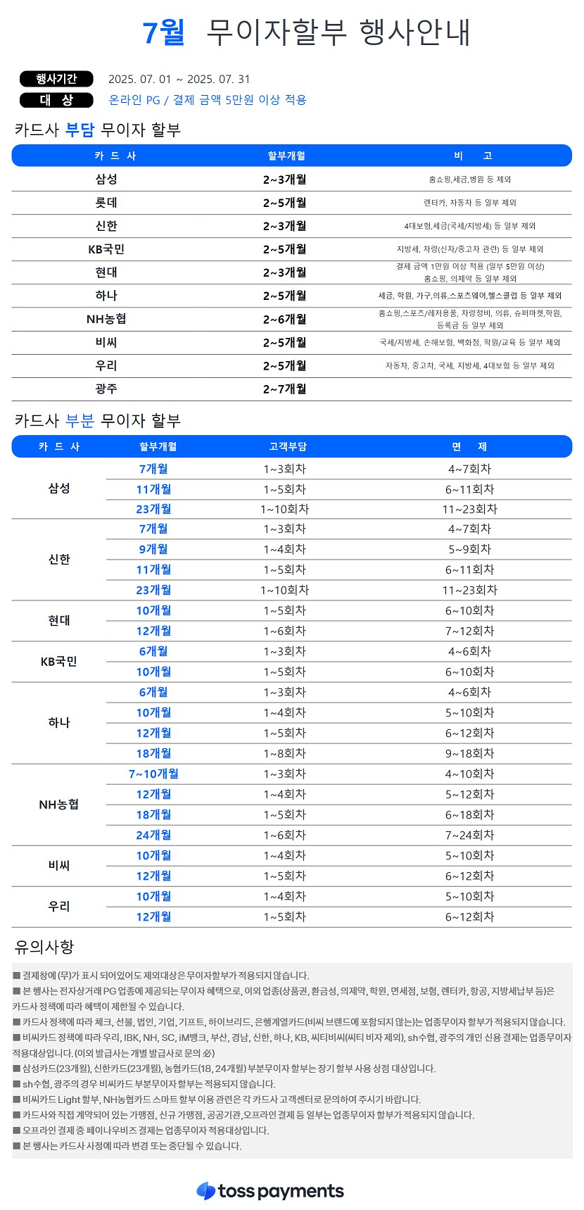 7월 무이자할부.png